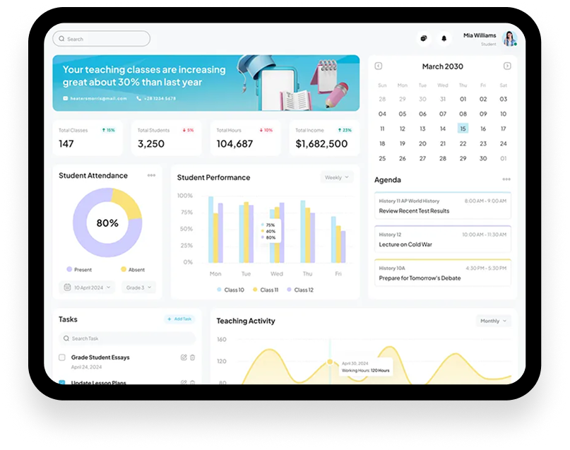 We Refine Your Application Realtime